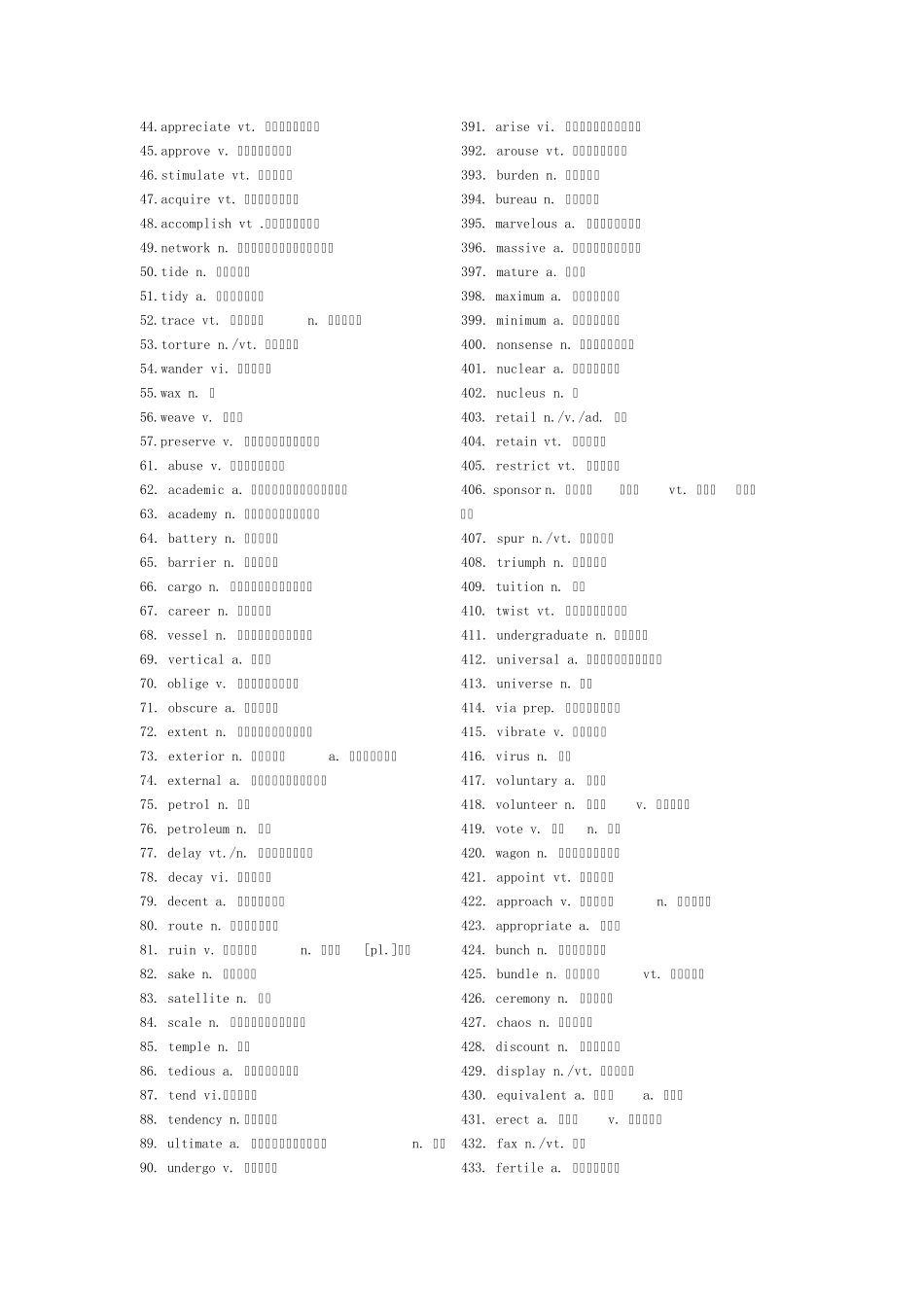 2012四级高频单词_第2页