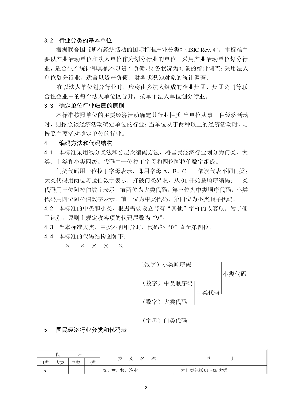 2012国民经济行业分类_第2页