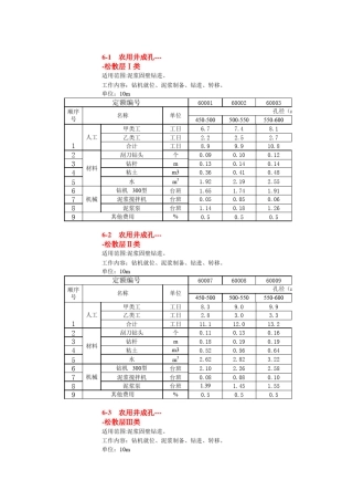 2012土地开发整理项目预算定额标准