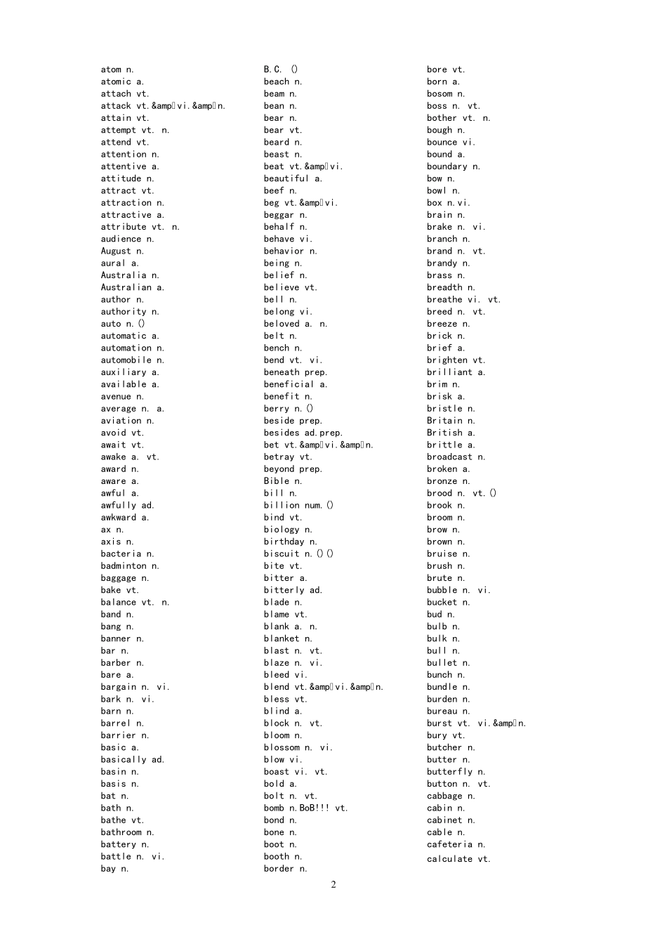2012大学英语四级词汇表(无中文)_第2页