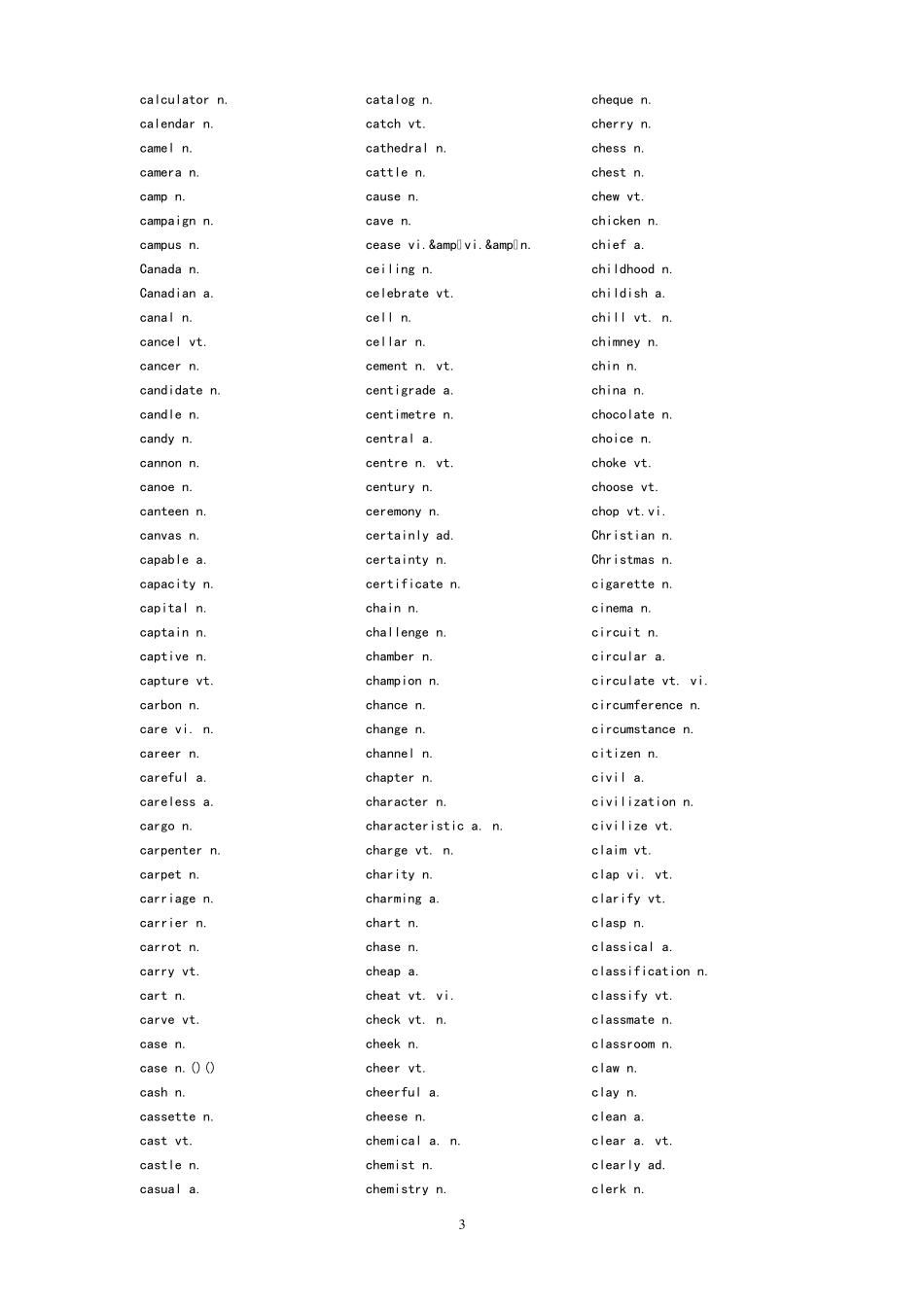 2012大学英语四级词汇表(无中文)_第3页
