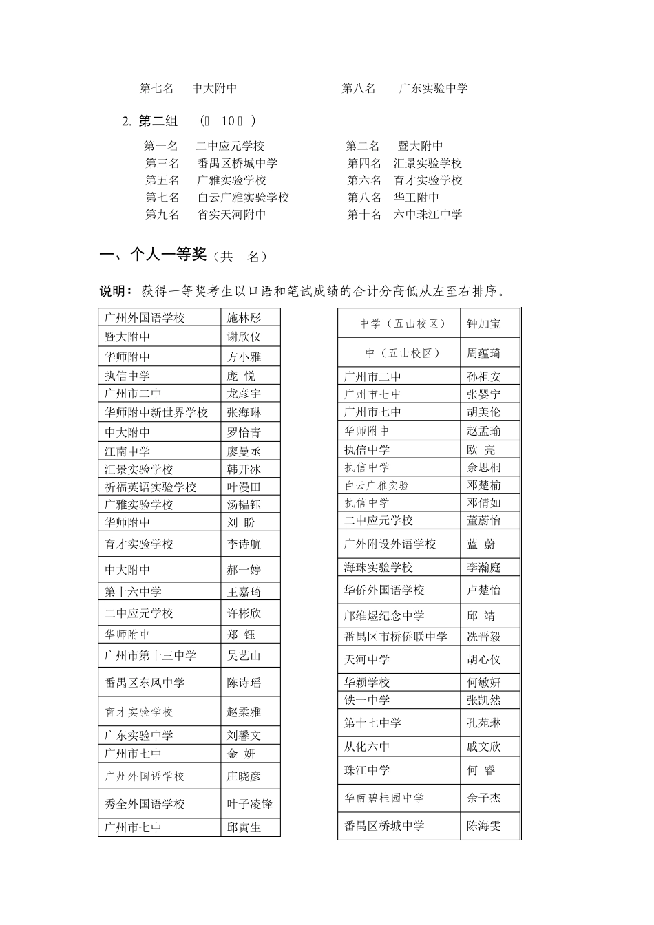 2012学年广州市九年级学生英语读写竞赛荔湾_第2页