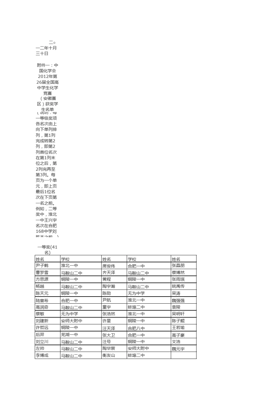 2012安徽化学竞赛成绩_第3页