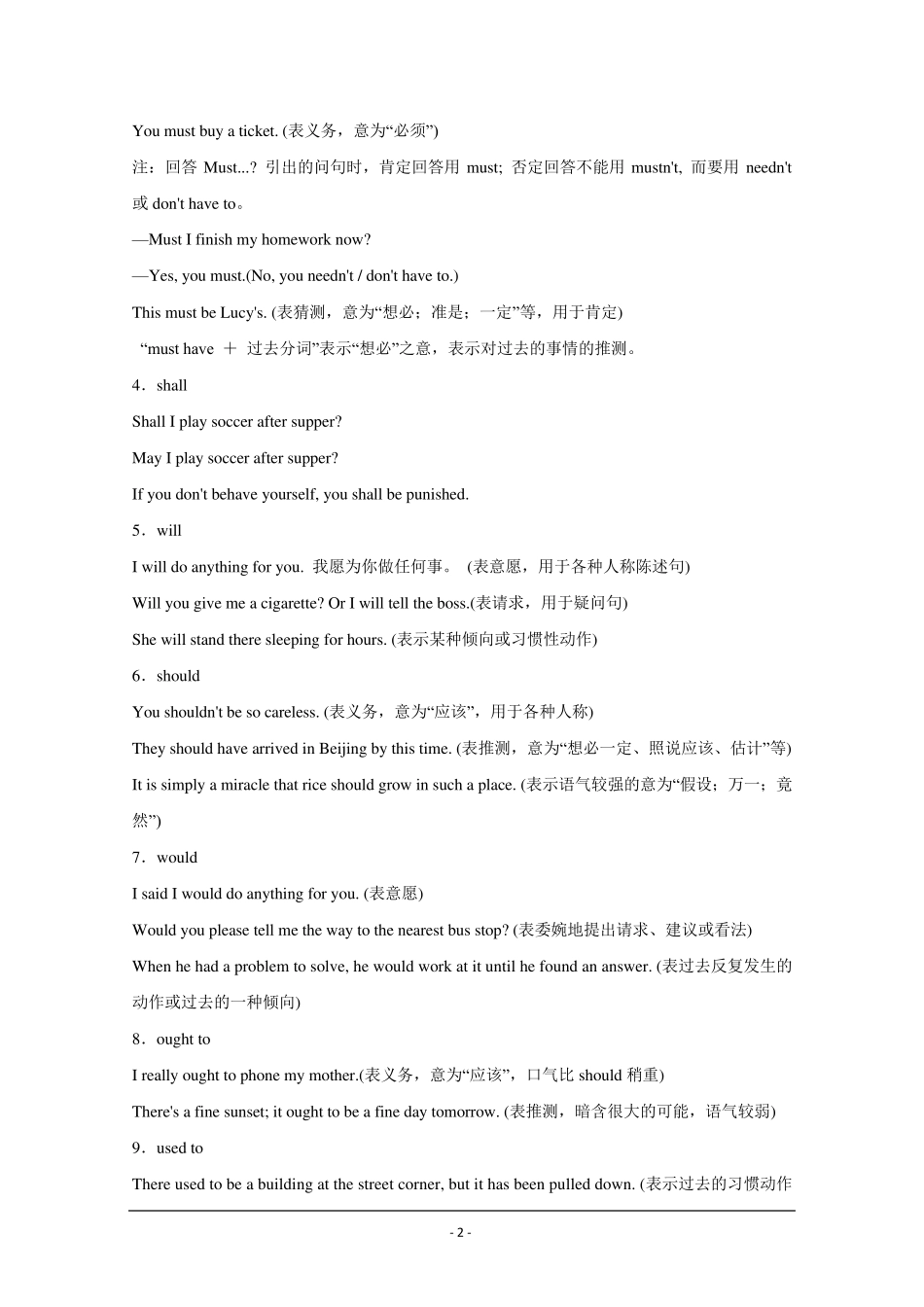 2012届高三英语一轮复习语法精讲：专题11情态动词和虚拟语气(北师大版)_第2页