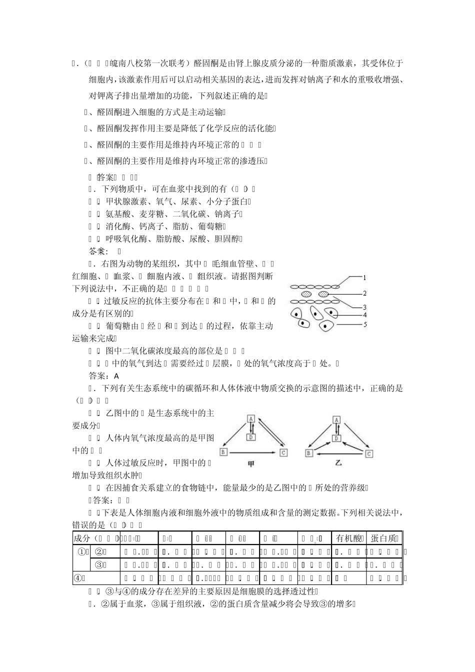 2012届高三生物二轮专题卷(各地试题分类汇编)专题六：人体的内环境与稳态_第2页