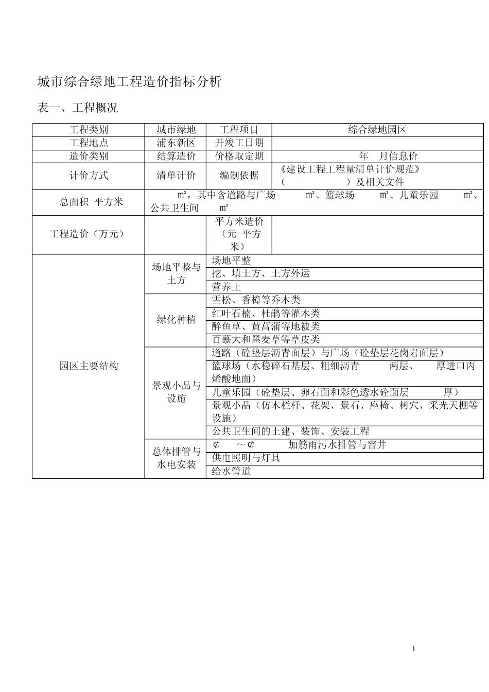 2012年10月园林景观造价指标分析_第1页