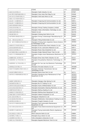 2012年12月11至14号上海国际汽车零部件、维修检测诊断设备及服务用品展览会
