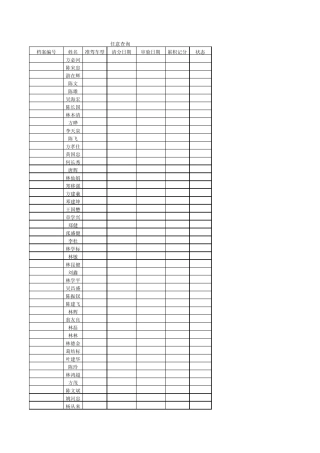 2012年3月违法记分已达12分驾驶人参加违规学习考试通告