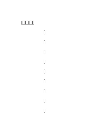 2012年9月健康教育咨询活动记录表(中药煎煮)