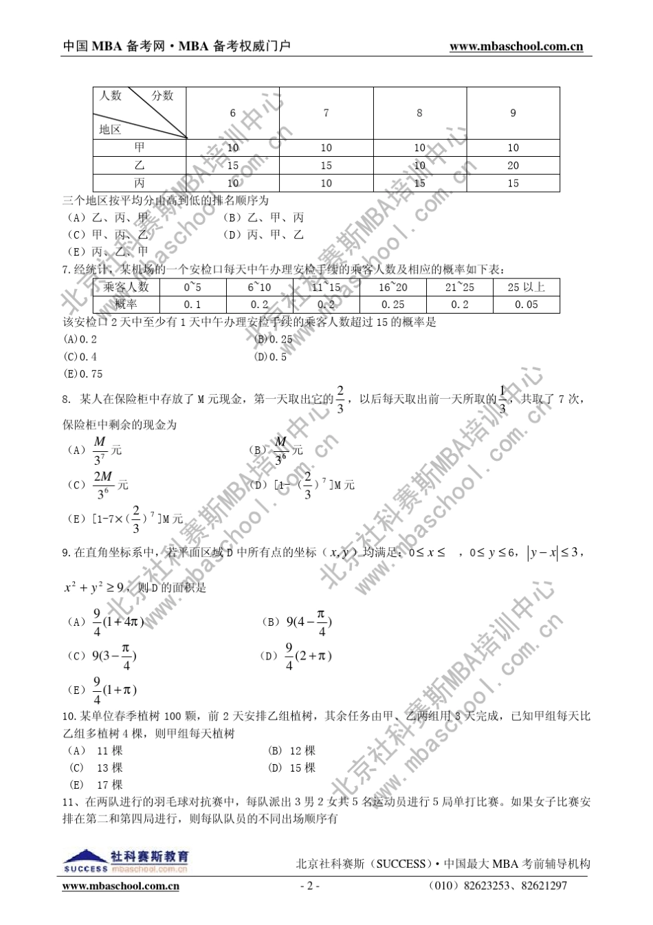 2012年MBA联考综合能力真题及参考答案(2.3版)_第2页