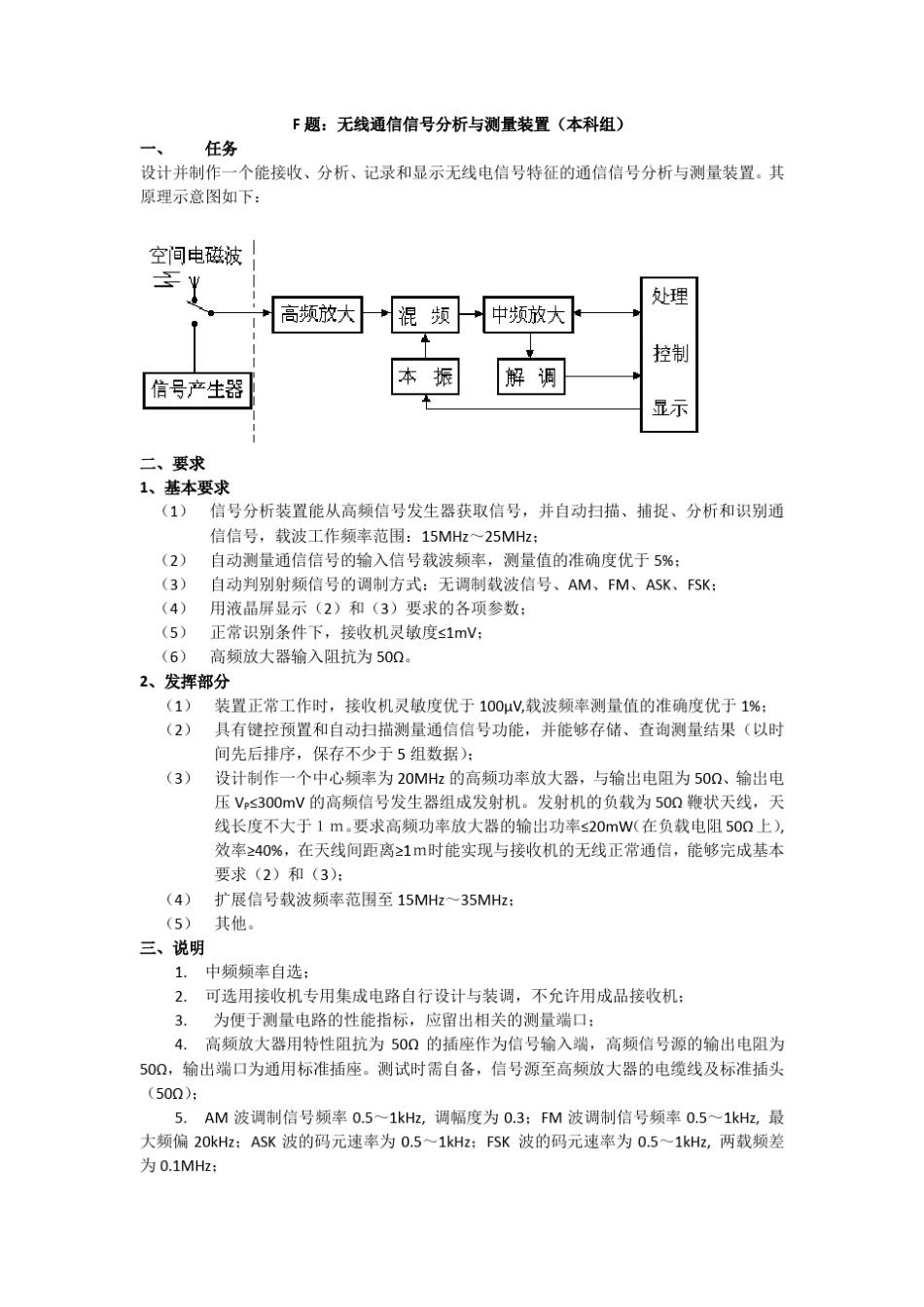 2012年TI杯电子设计大赛正式赛题_第2页