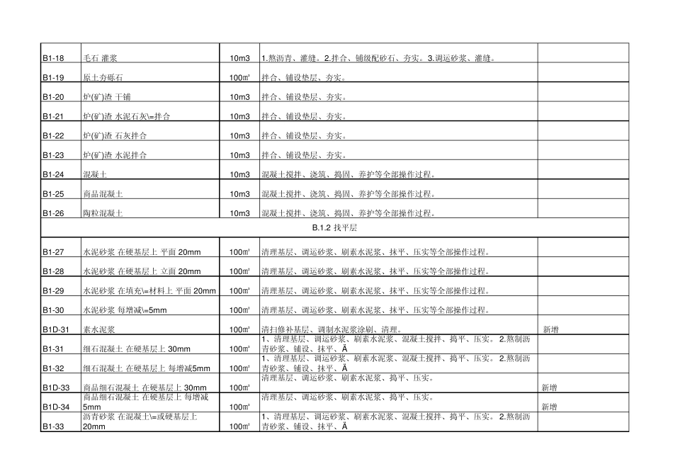 2012年《全国统一建筑装饰装修工程消耗量定额河北省消耗量定额》_第3页