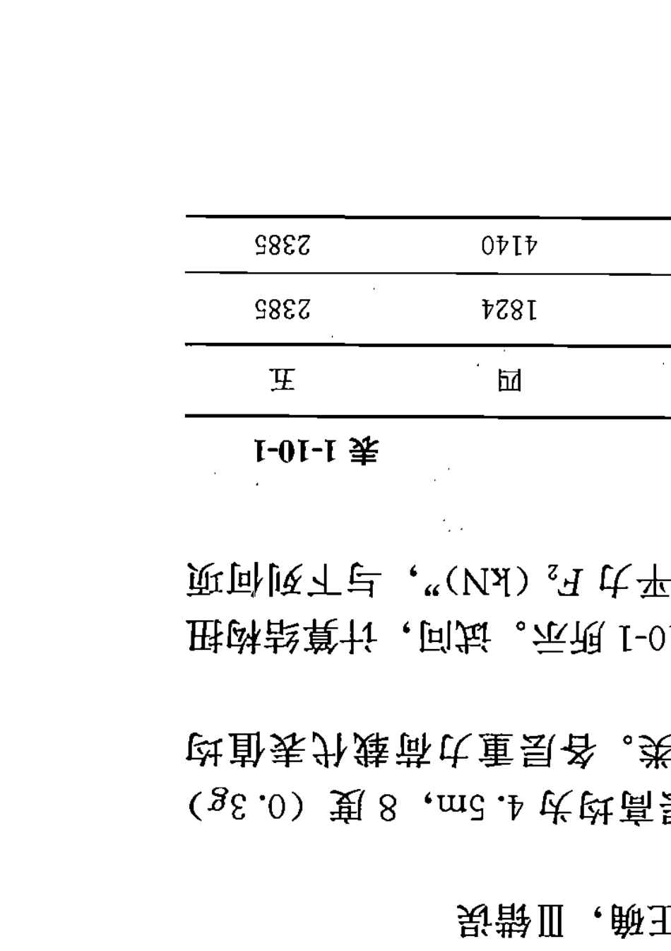 2012年一级注册结构工程师专业考试真题及解答_第3页