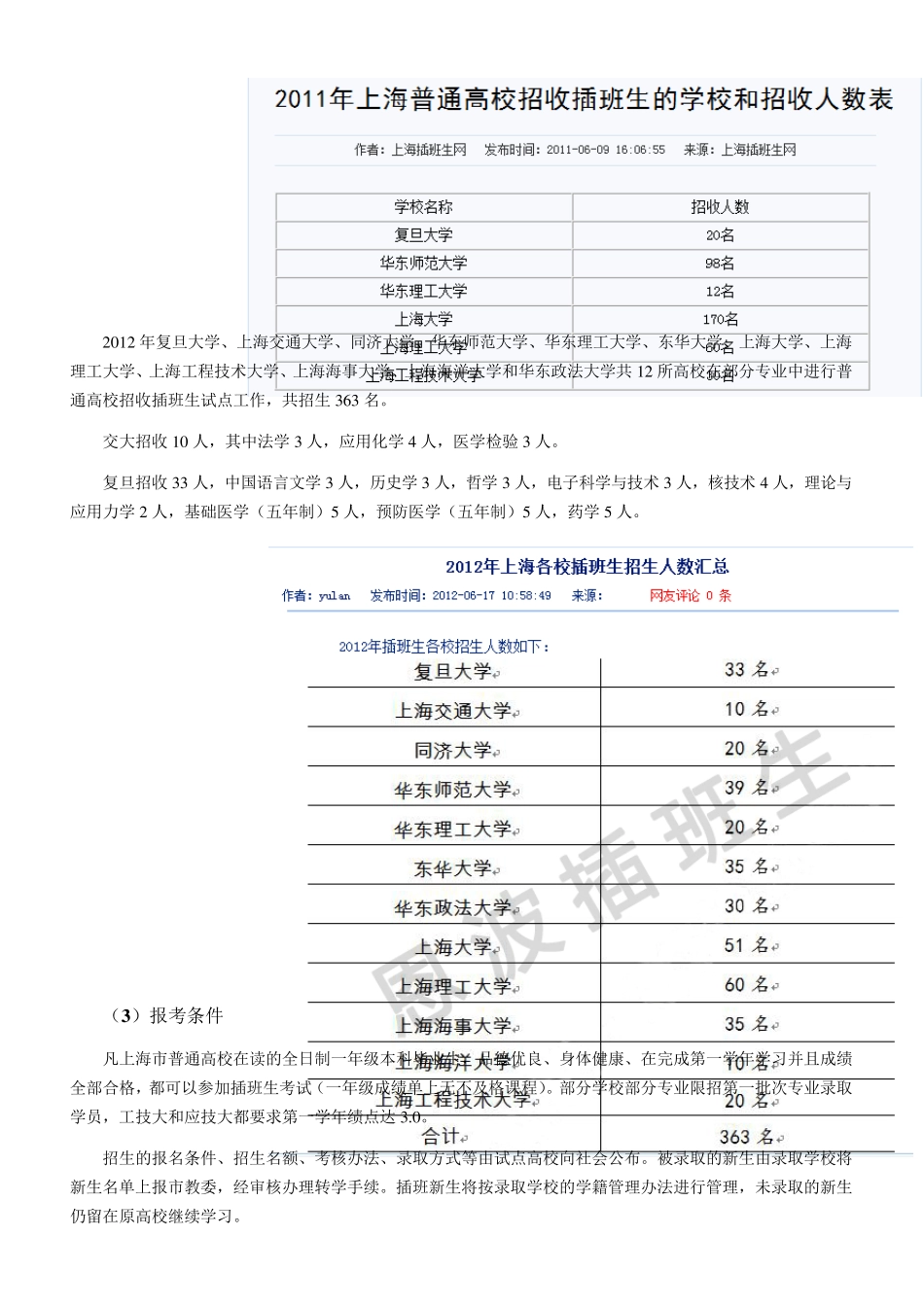 2012年上海插班生考试综述_第2页