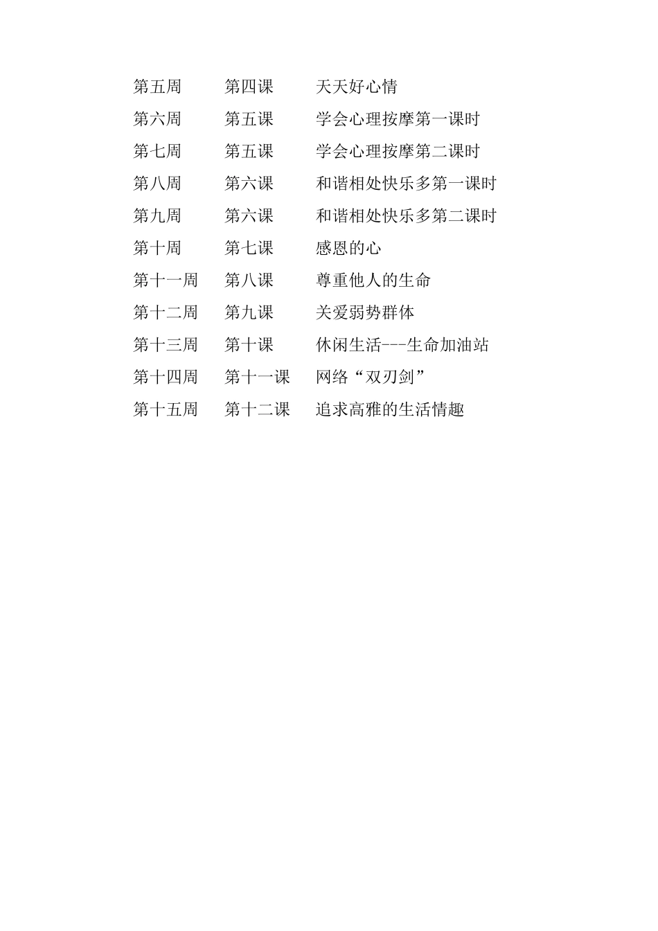 2012年下期八年级上册《生命与健康常识》教案_第3页