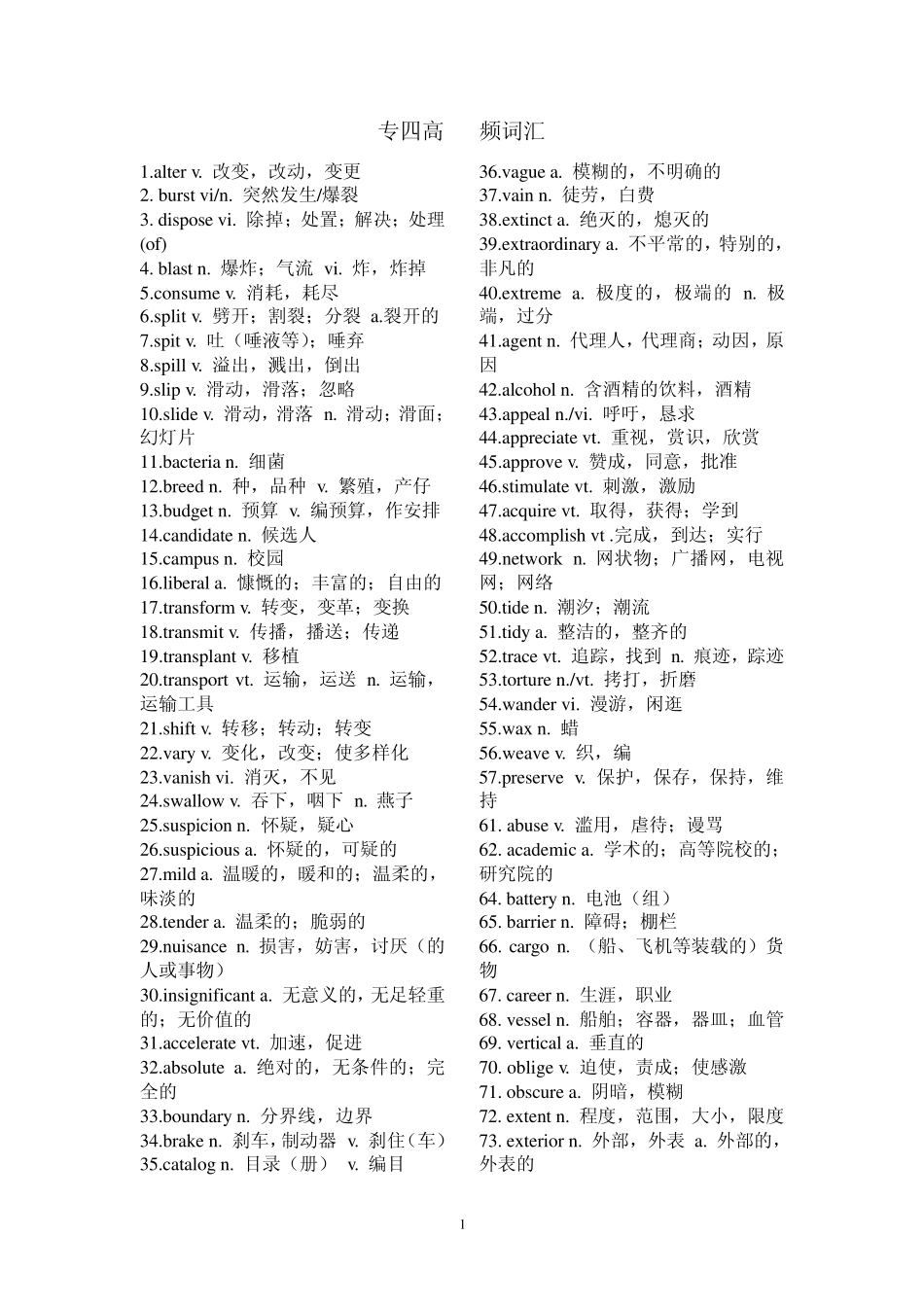 2012年专四高频词汇_第1页
