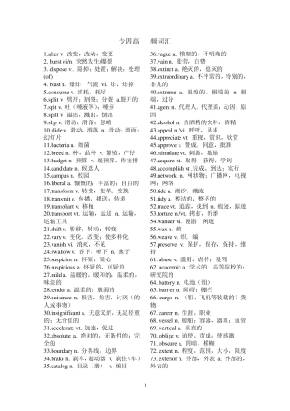 2012年专四高频词汇