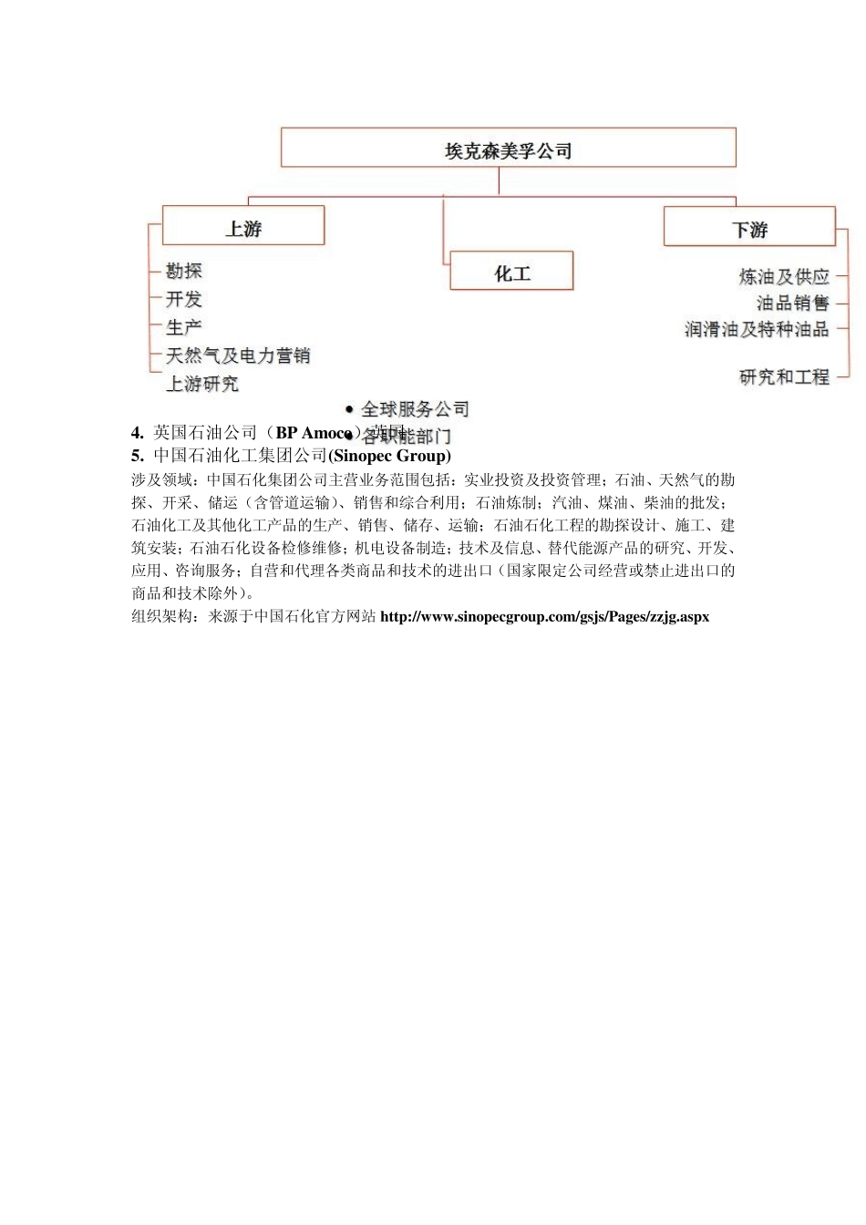 2012年世界500强企业组织架构_第3页