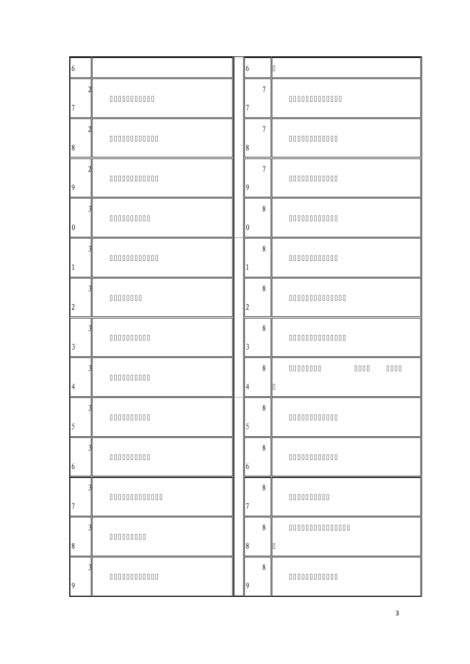 2012年中国制药工业百强及最具创新力药企_第3页