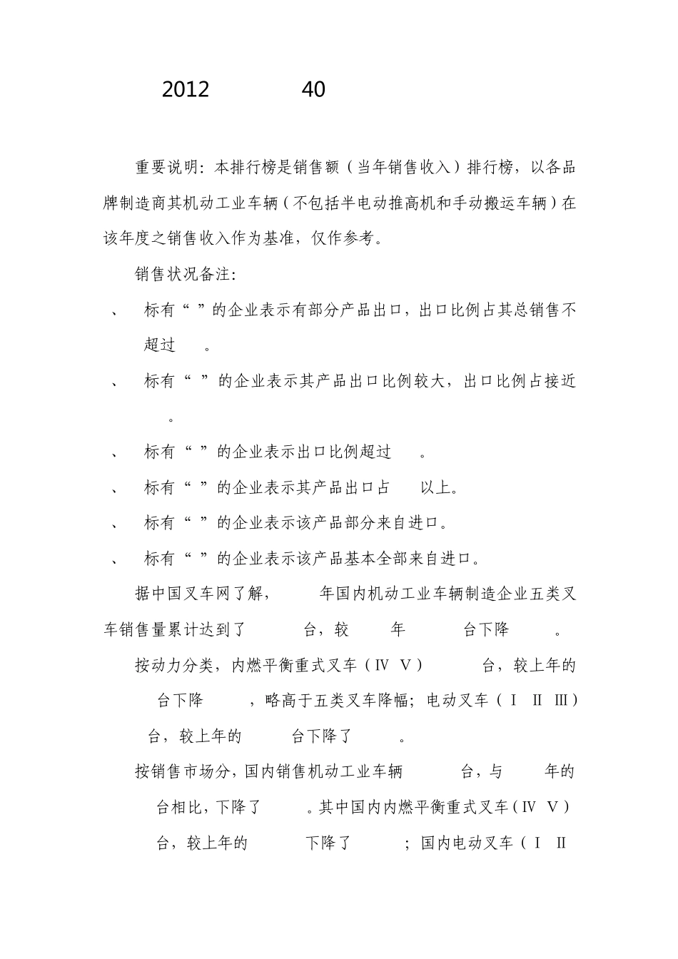 2012年中国前40名叉车制造商排行榜_第1页