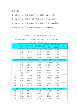 2012年中国各省GDP数据一览(含：各省GDP、人均GDP、城市GDP排行榜)