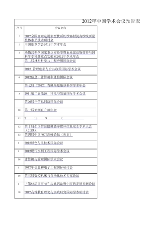 2012年中国学术会议预告表