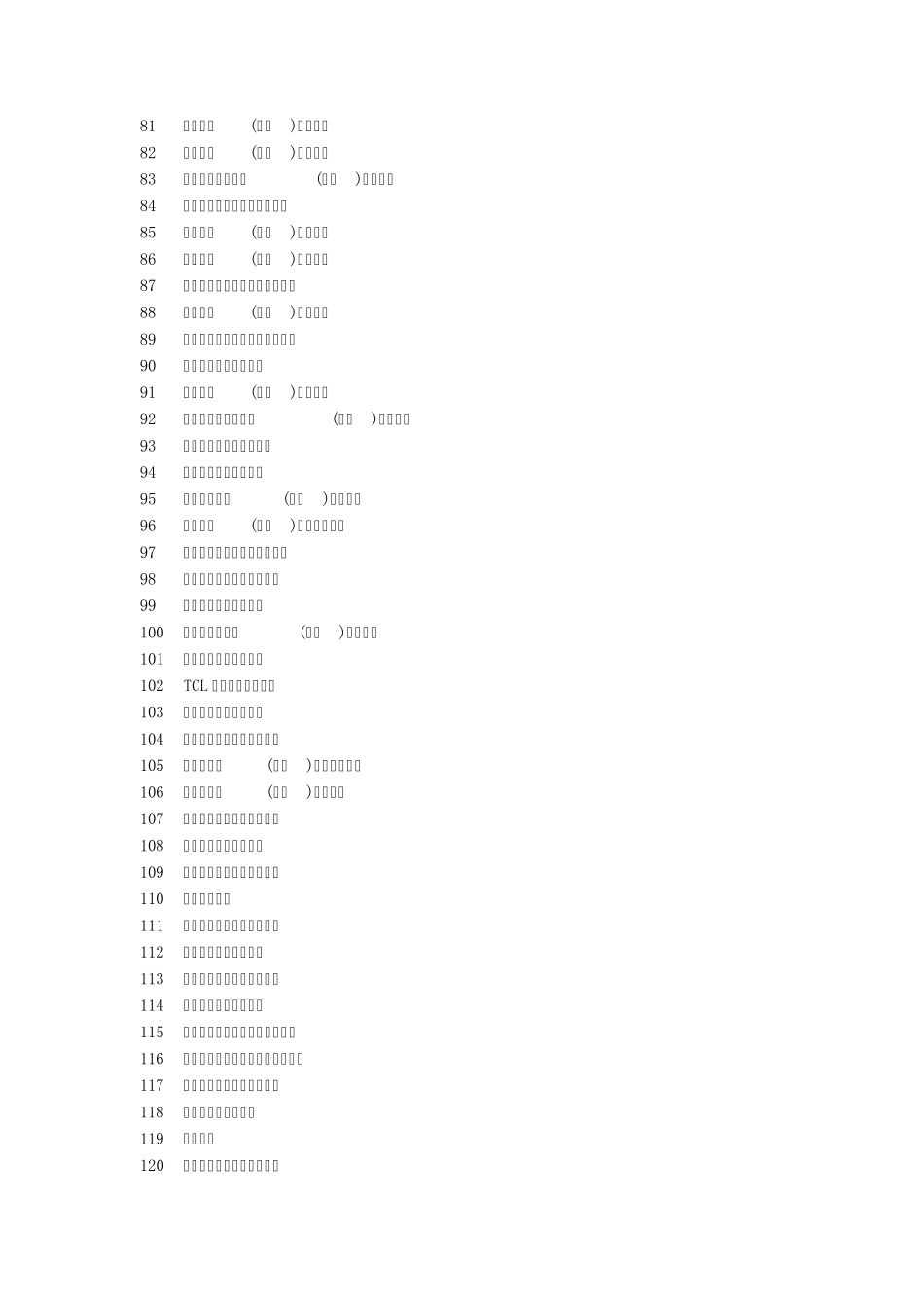 2012年中国对外贸易500强企业排名榜单_第3页