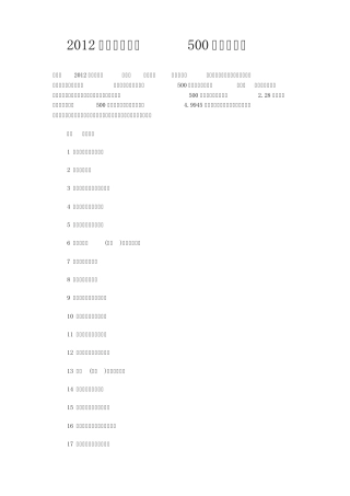 2012年中国房企国内排名500百强排行榜