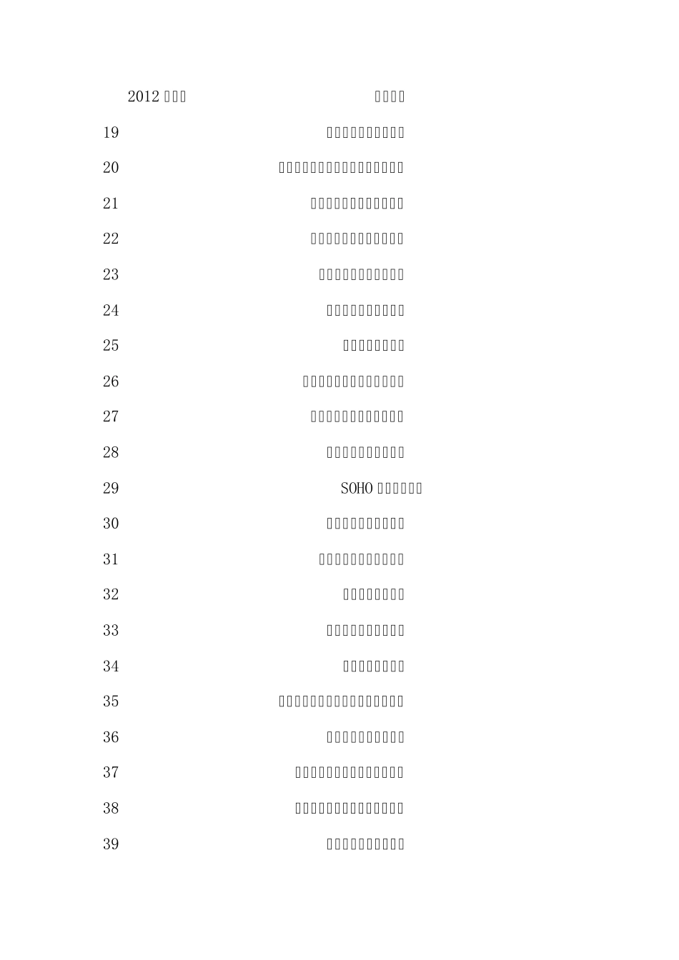 2012年中国房地产开发企业100强榜单_第2页