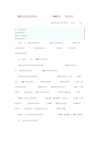2012年中国汽车产销量双超1900万辆刷新全球纪录