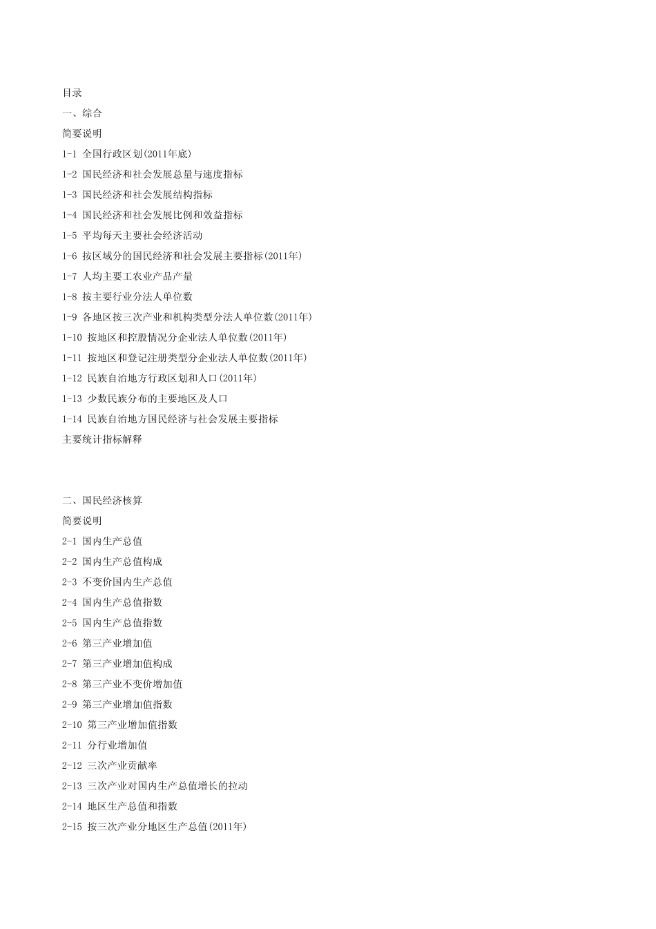 2012年中国统计年鉴目录_第1页