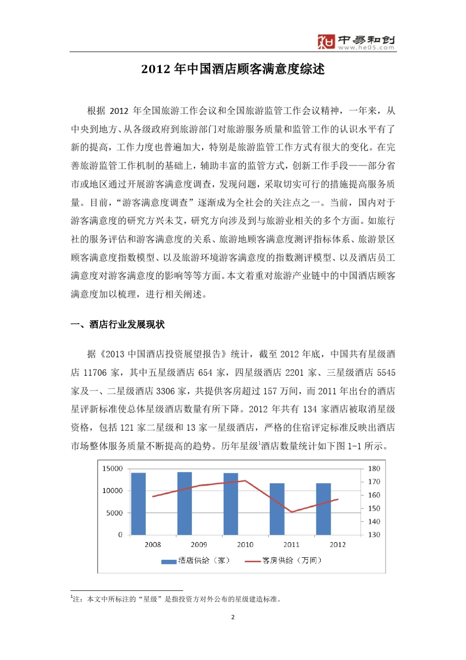 2012年中国酒店顾客满意度综述_第2页