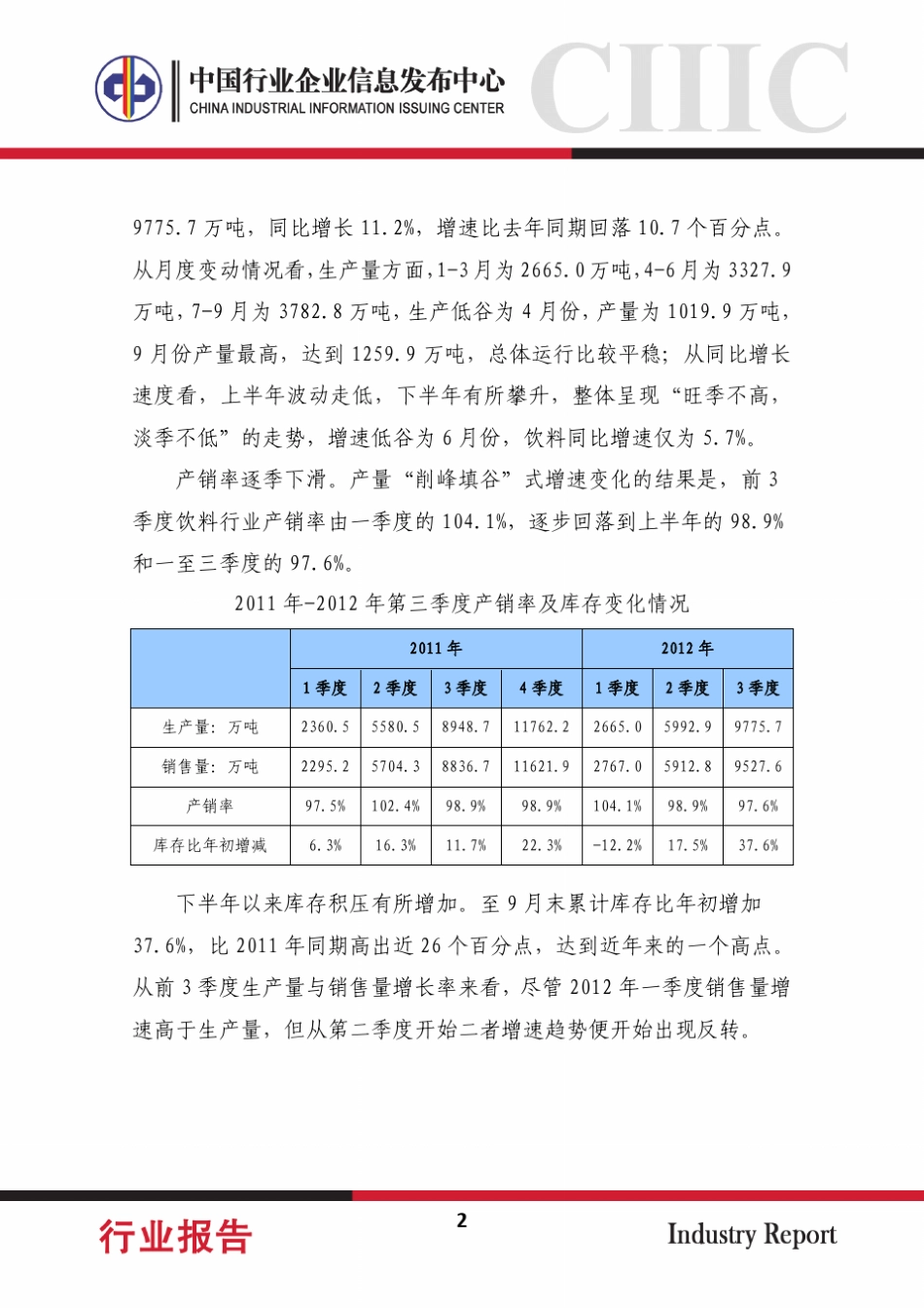 2012年中国饮料行业运行状况分析报告_第2页