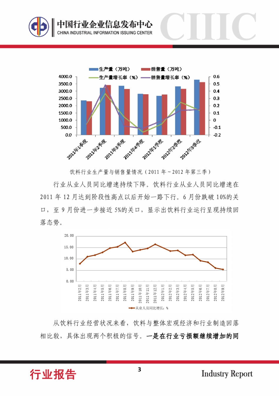 2012年中国饮料行业运行状况分析报告_第3页