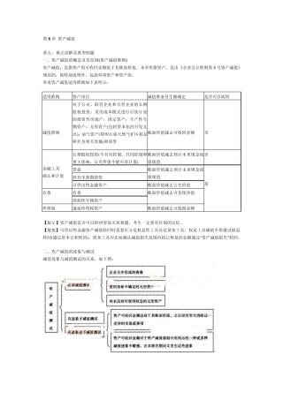 2012年中级会计职称考试《中级会计实务》第八章重、难点及典型例题