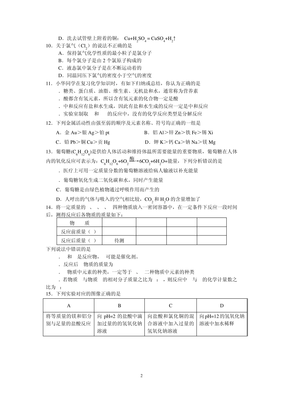 2012年中考化学模拟试题及答案(word版)_第2页