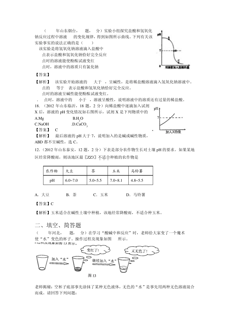 2012年中考化学真题解析分类汇编：考点15中和反应及其应用(包括溶液的酸碱度)_第3页