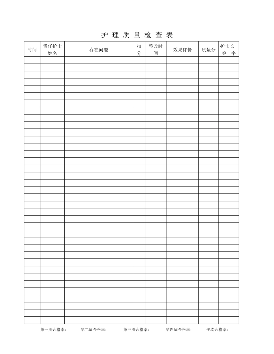 2012年临床护士长工作手册_第2页