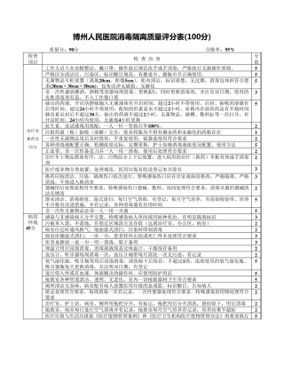 2012年临床护士长工作手册