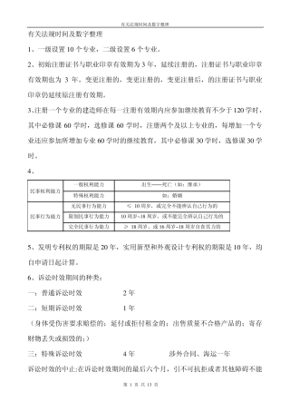 2012年二级建造师有关法规时间及数字整理