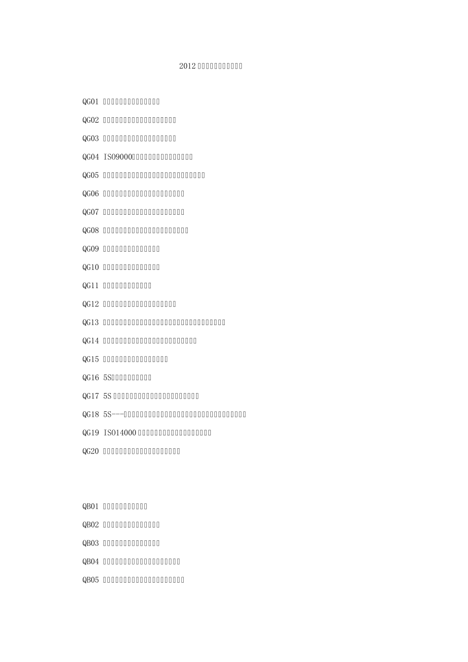 2012年企业文化宣传标语大全_第1页