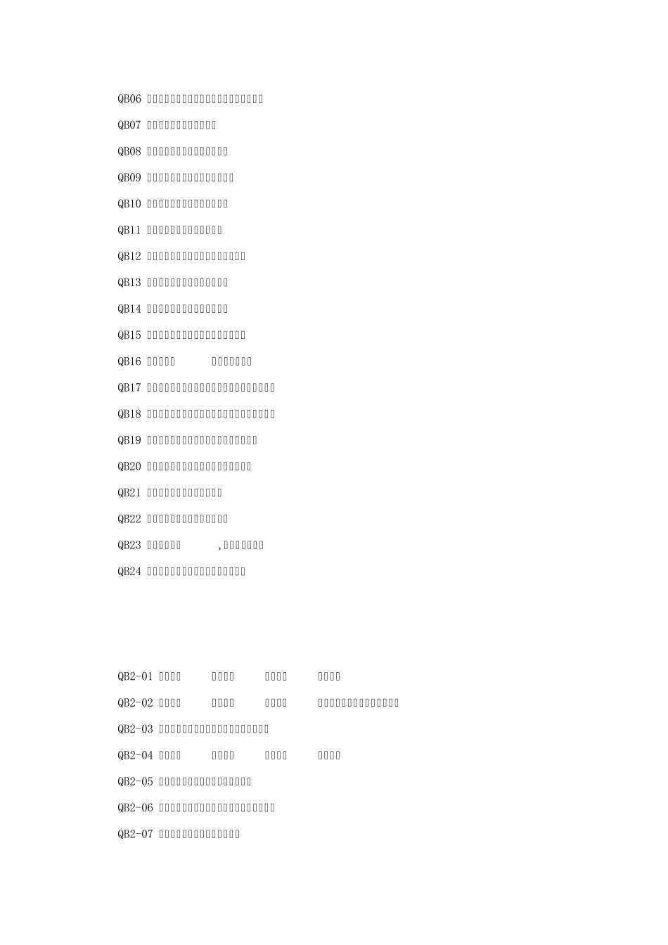 2012年企业文化宣传标语大全_第2页