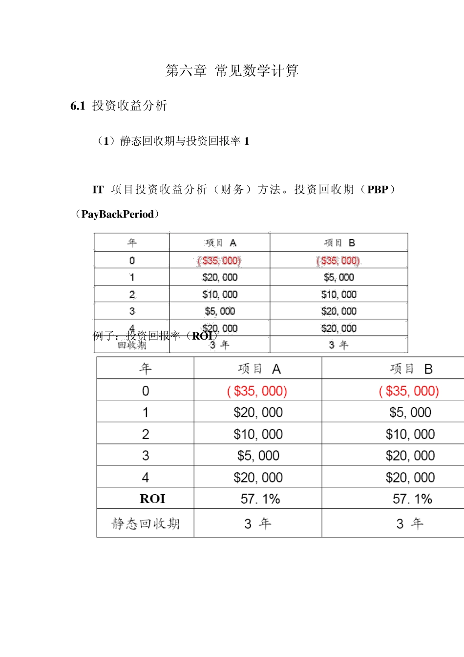 2012年信息系统项目管理师_案例计算考题分析_第1页