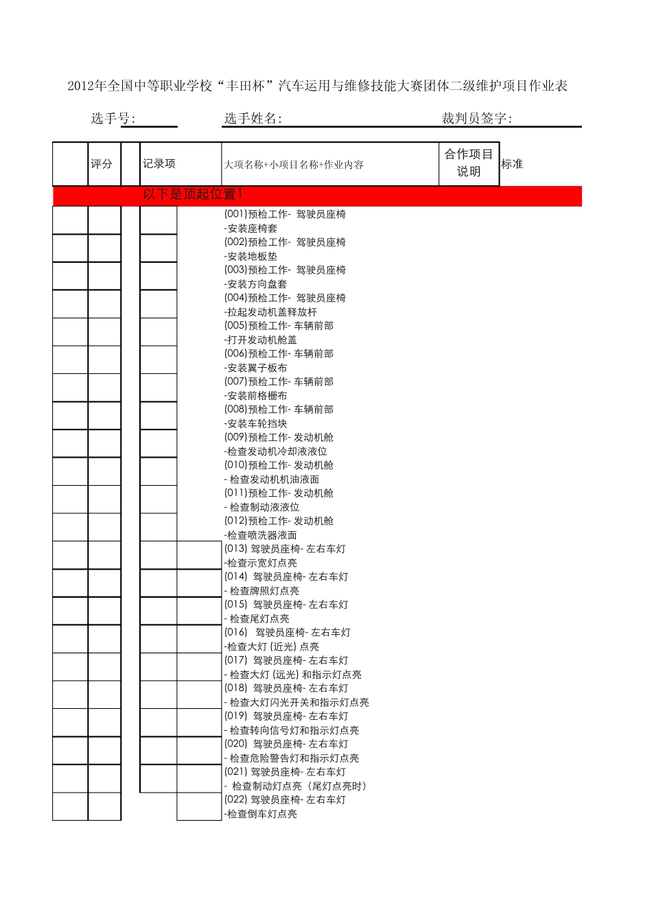 2012年全国中等职业学校“丰田杯”汽车运用与维修技能大赛团体二级维护项目作业总表_第1页