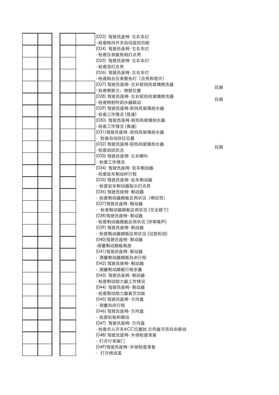 2012年全国中等职业学校“丰田杯”汽车运用与维修技能大赛团体二级维护项目作业总表_第2页