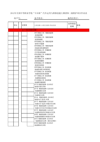 2012年全国中等职业学校“丰田杯”汽车运用与维修技能大赛团体二级维护项目作业总表