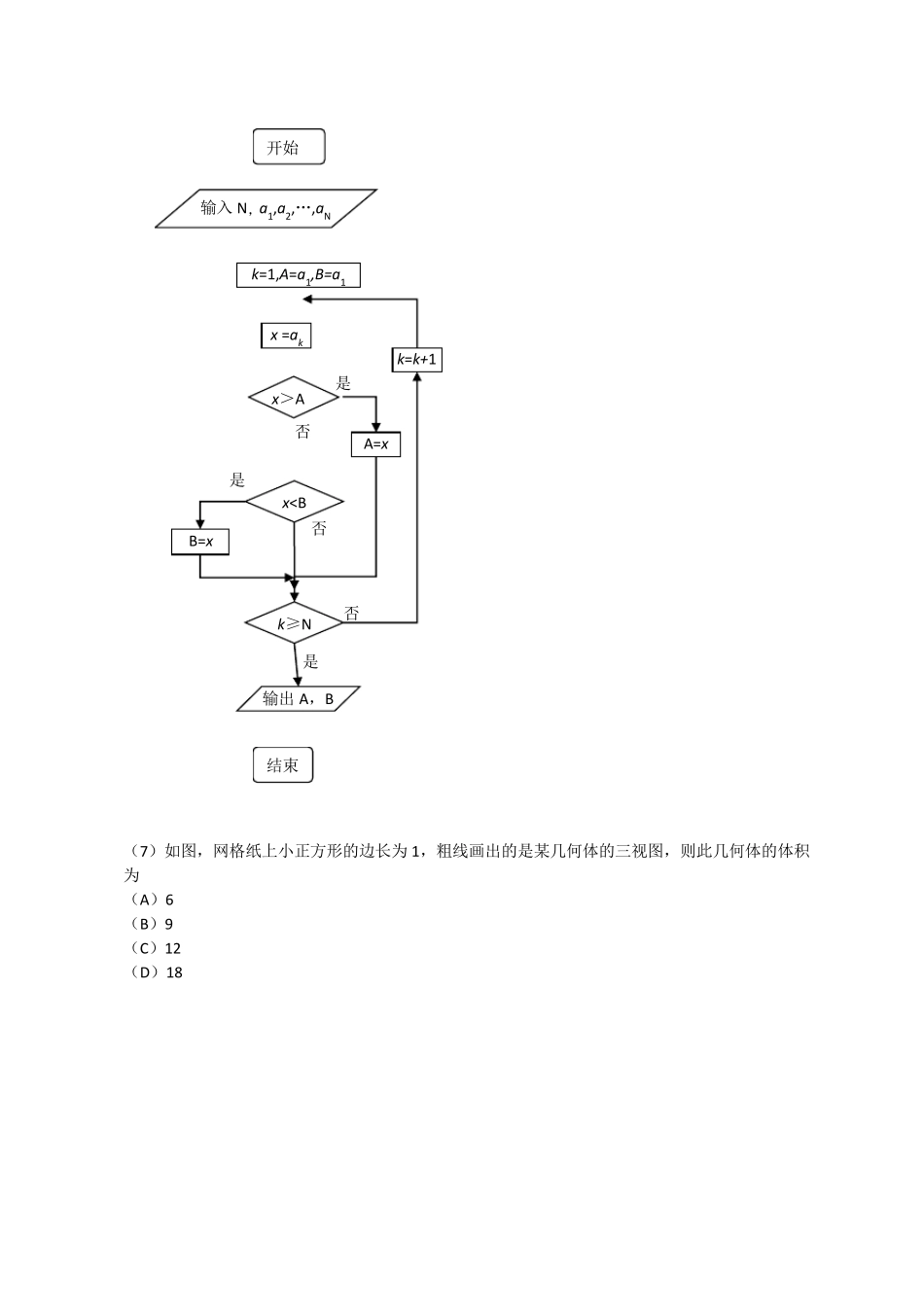 2012年全国卷1文科数学_第2页