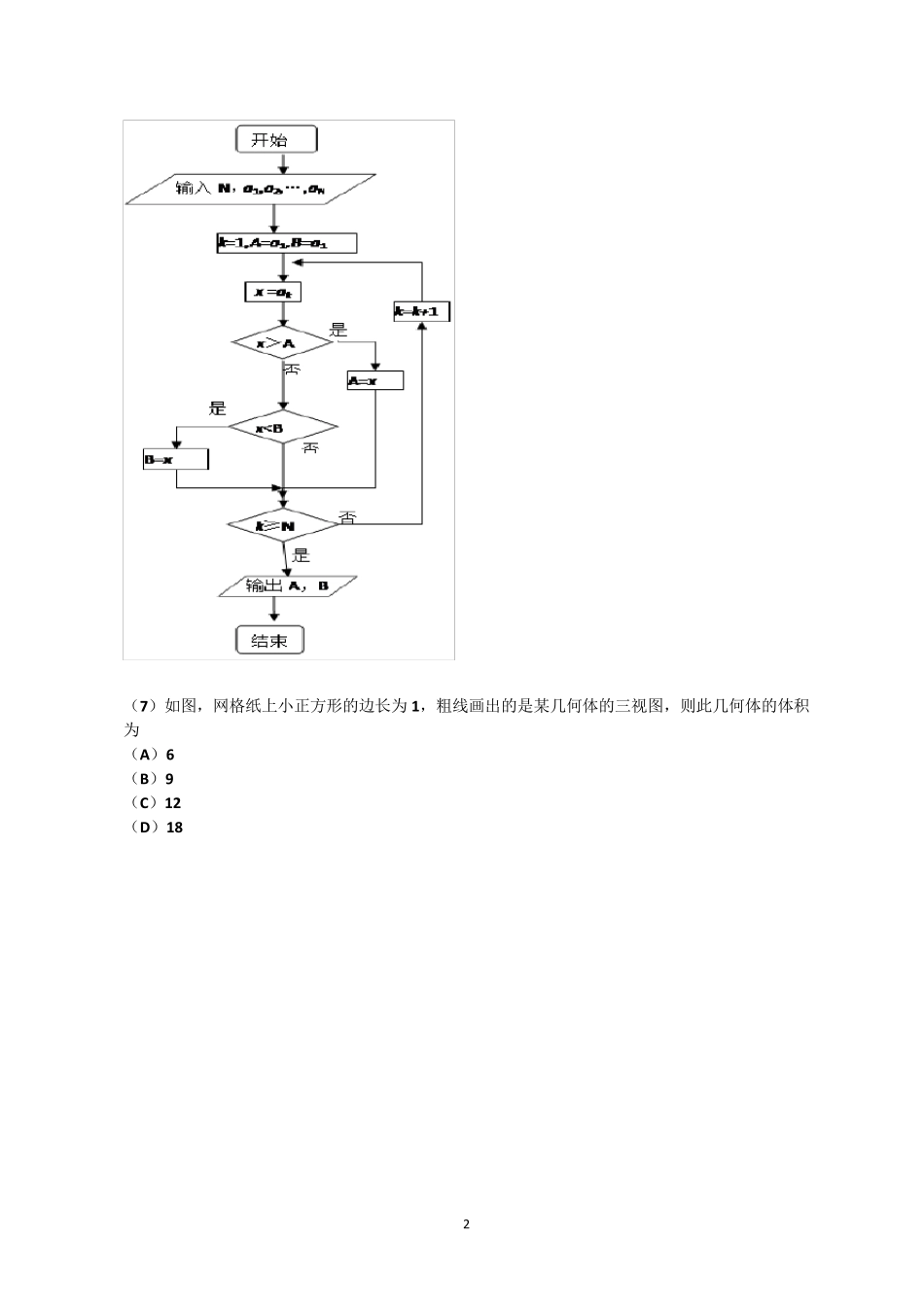 2012年全国卷高考文科数学试题及答案新课标1_第2页