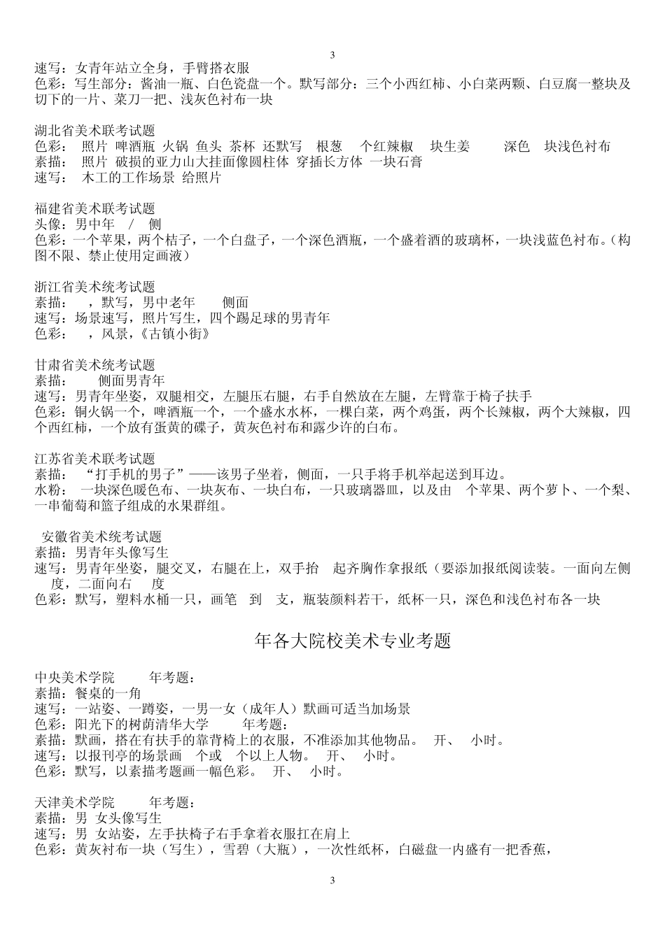 2012年全国各地美术联考题目_第3页