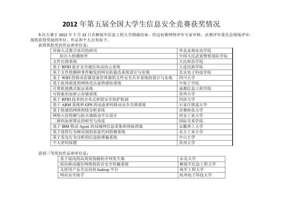 2012年全国大学生信息安全竞赛获奖情况_第1页